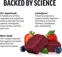 force-factor-smarter-greens-superfood-ch-4.jpg
