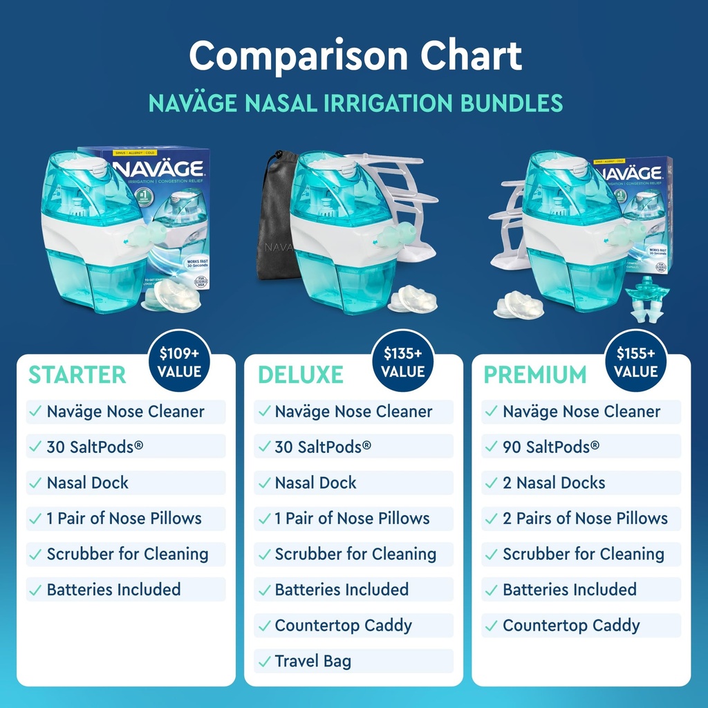 navage-starter-bundle-nasal-irrigation-s-2.jpg