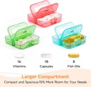 zoksi-pill-organizer-2-times-a-day-weekl-3.jpg