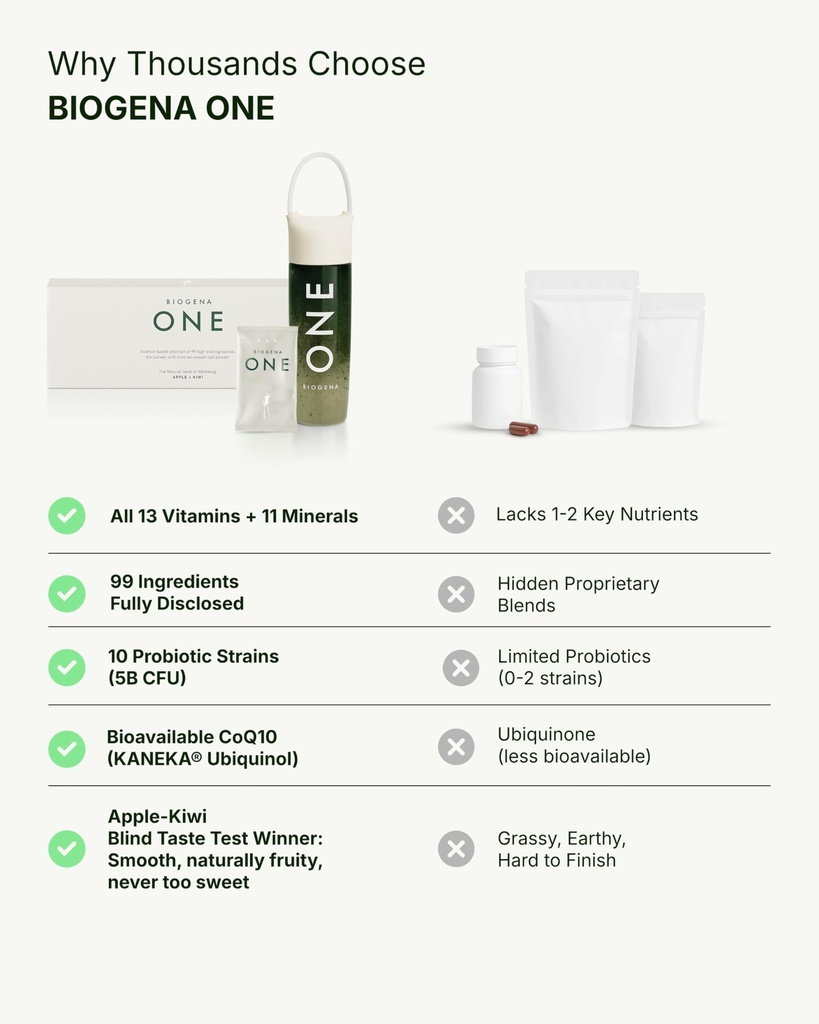 biogena-one-all-in-one-super-greens-powd-3.jpg