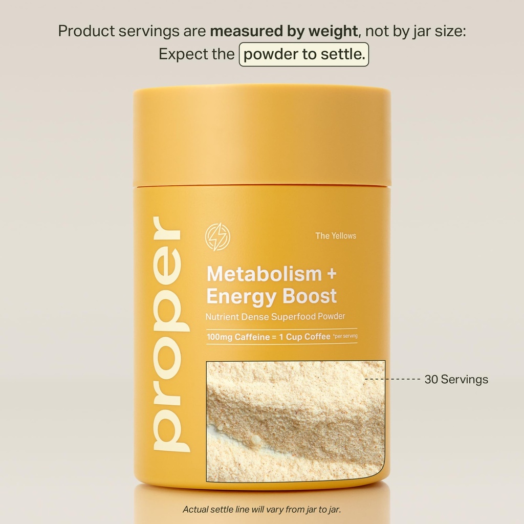 proper-the-yellows-metabolism-and-energy-2.jpg