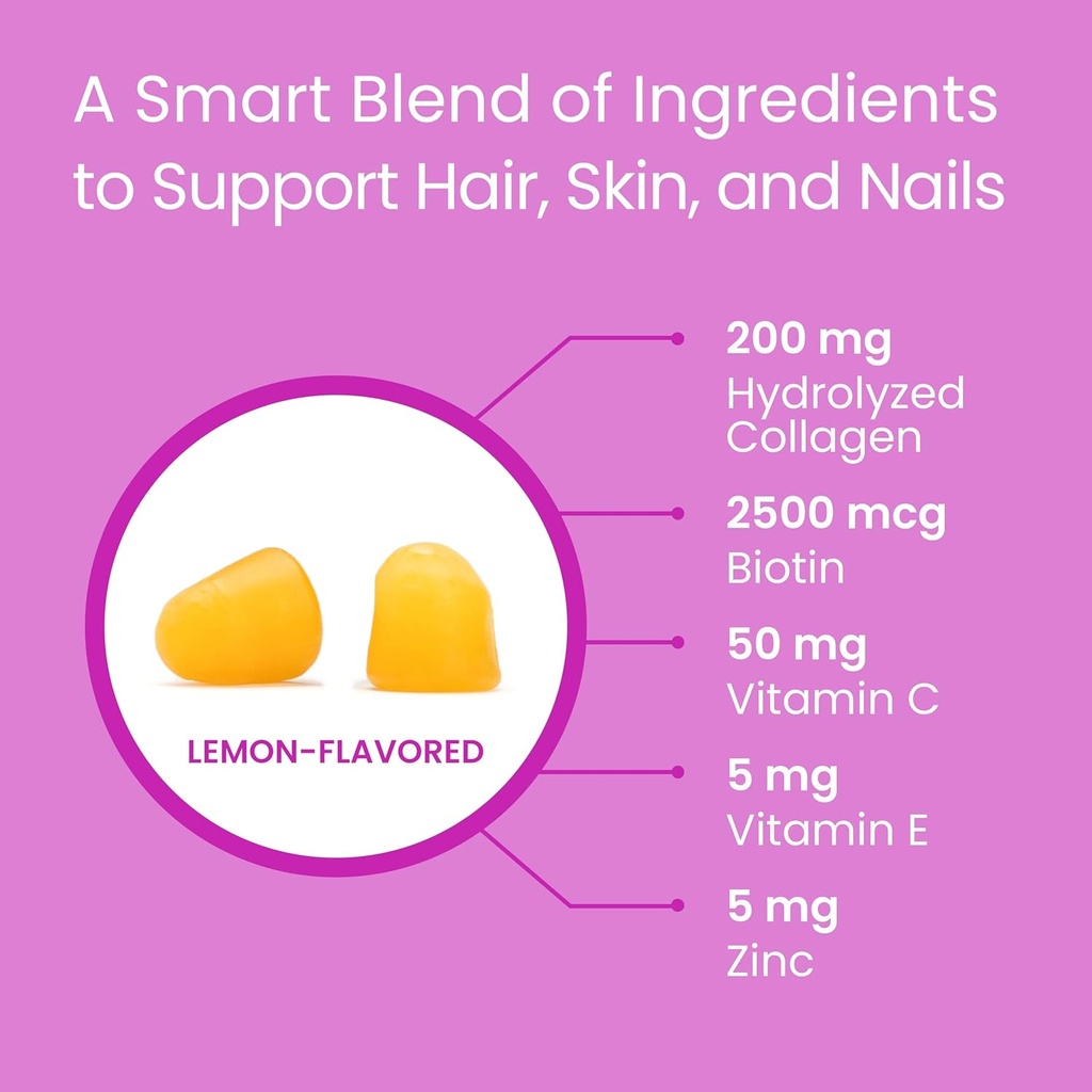 wellpath-collagen-gummies-with-biotin----4.jpg