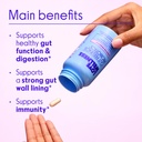 love-wellness-gut-feelings-probiotic-gut-3.jpg