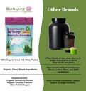 sunlife-organics-grass-fed-whey-protein--5.jpg