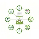 advanced-bhb-capsules-premium-support-fo-5.jpg