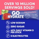 gohydrate-instant-hydration-powder-packe-4.jpg