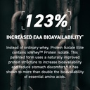 kaged-whey-protein-isolate-elite-powder--6.jpg