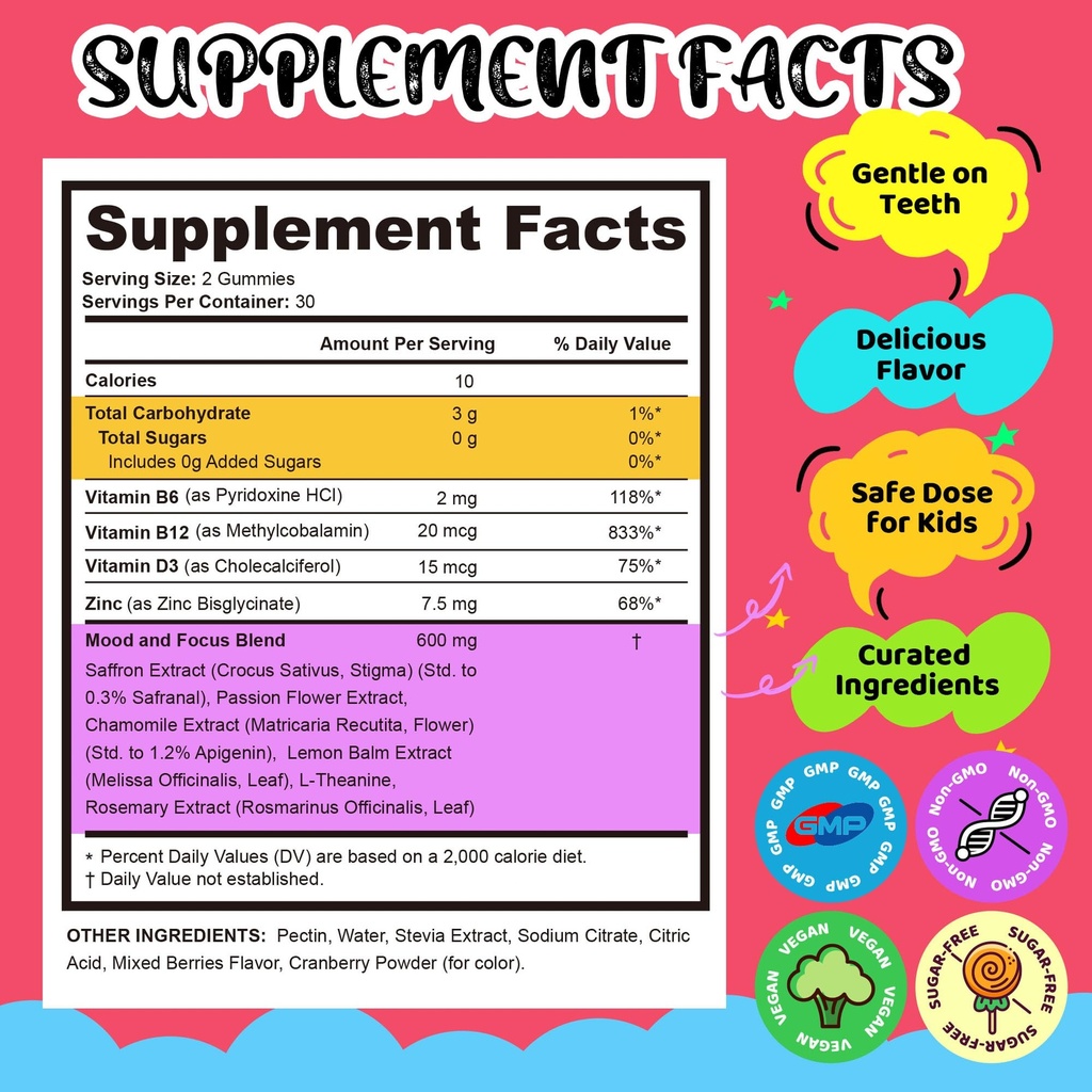 q-ankyaq-d-mannose-gummies-for-women-kid-6.jpg