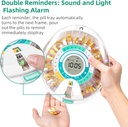 smart-automatic-pill-dispenser-28-compar-4.jpg