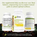 jiva-botanicals-boswellia-extract-capsul-6.jpg