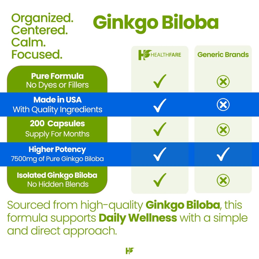 healthfare-ginkgo-biloba-extract-200-veg-5.jpg