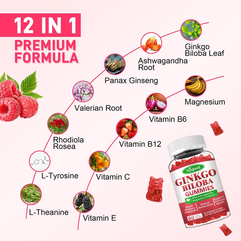 ginkgo-biloba-gummies-with-panax-ginseng-4.jpg
