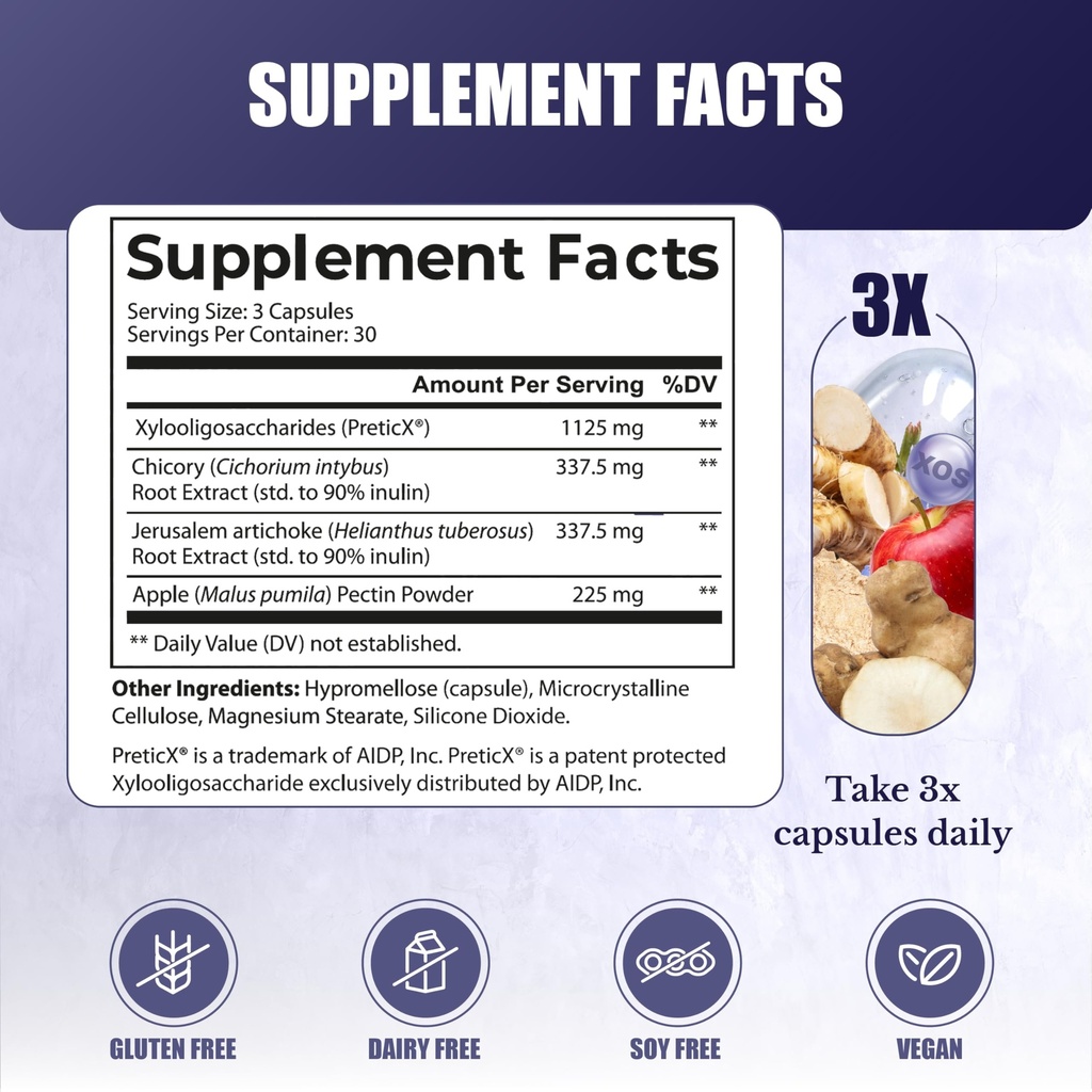 prebiotics-supplement-for-gut-health-dig-2.jpg
