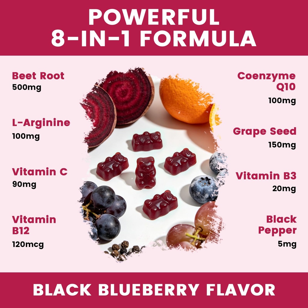 beet-root-gummies-beetroot-supplement-wi-5.jpg