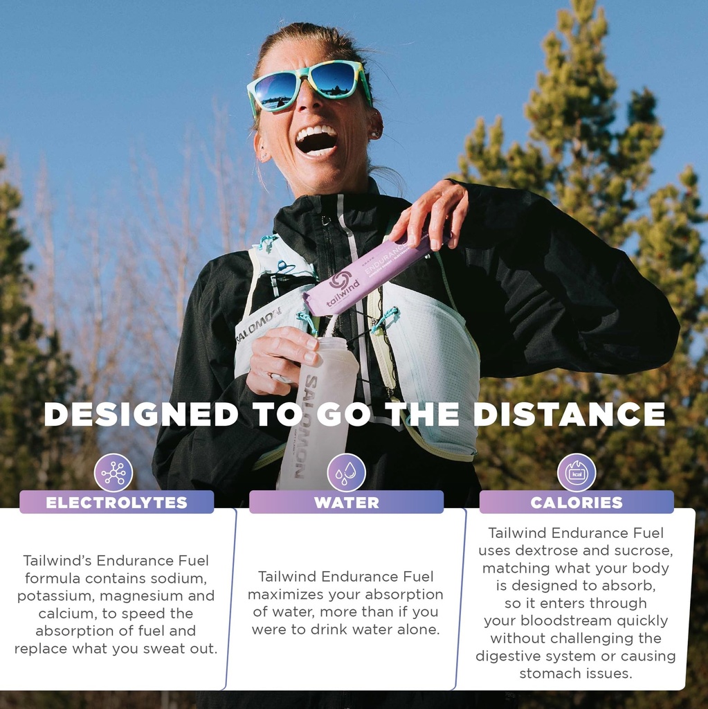 tailwind-nutrition-endurance-fuel-carboh-3.jpg