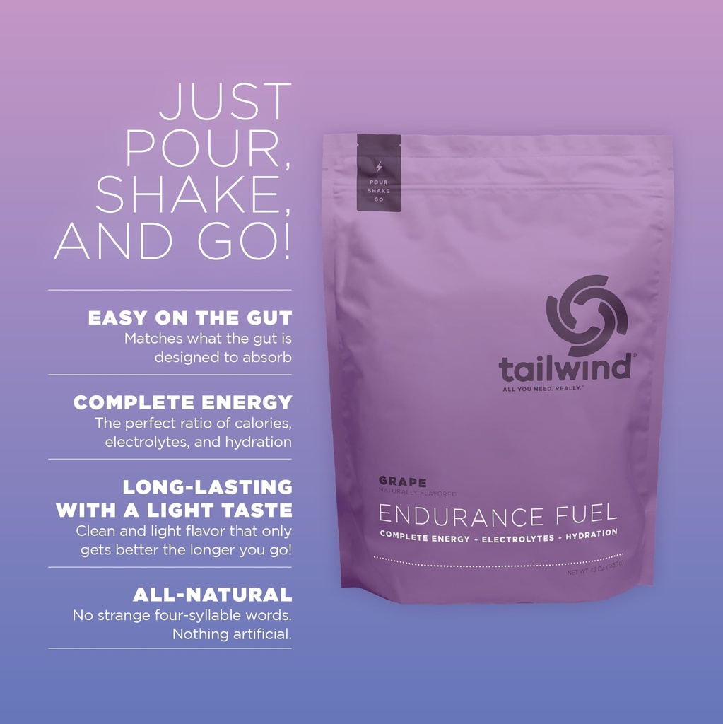 tailwind-nutrition-endurance-fuel-carboh-2.jpg