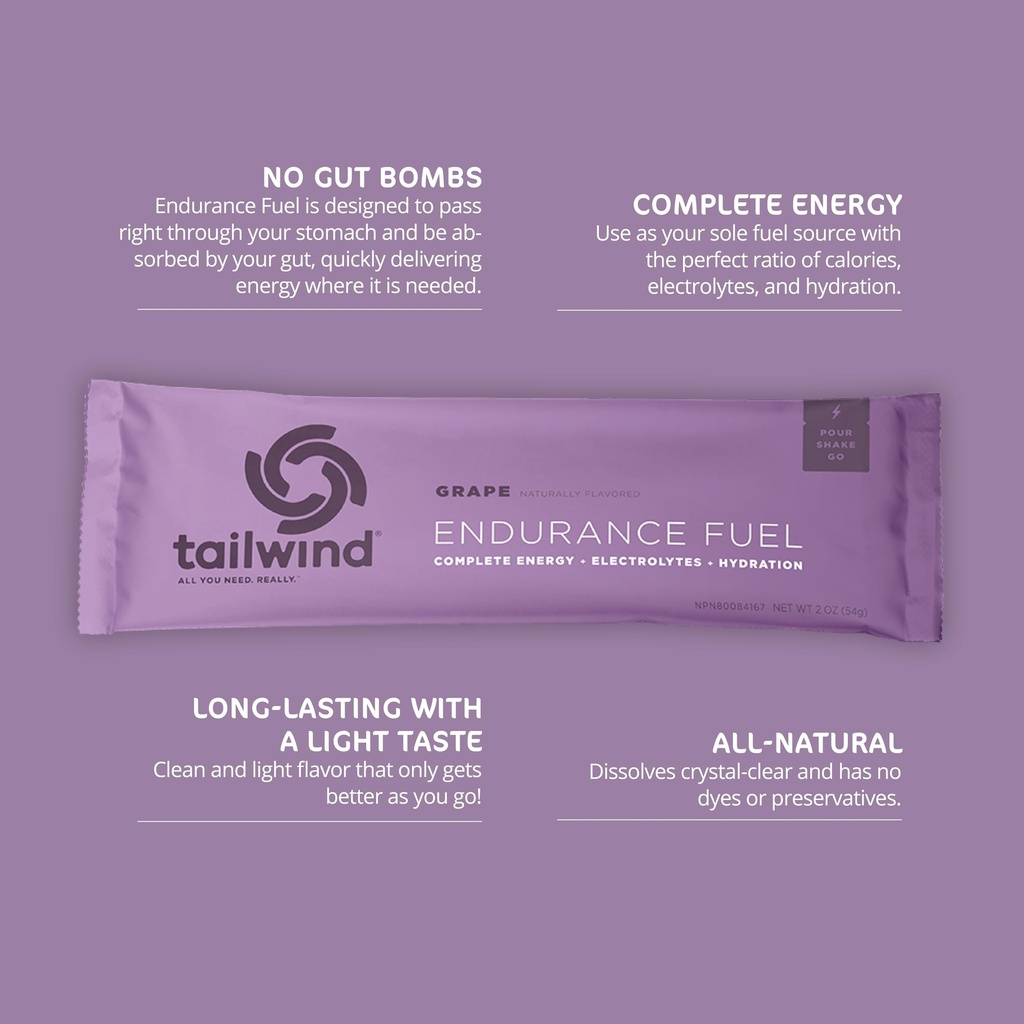 tailwind-nutrition-endurance-fuel-sports-2.jpg