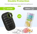auvon-canvas-bag-travel-pill-organizer-2-5.jpg