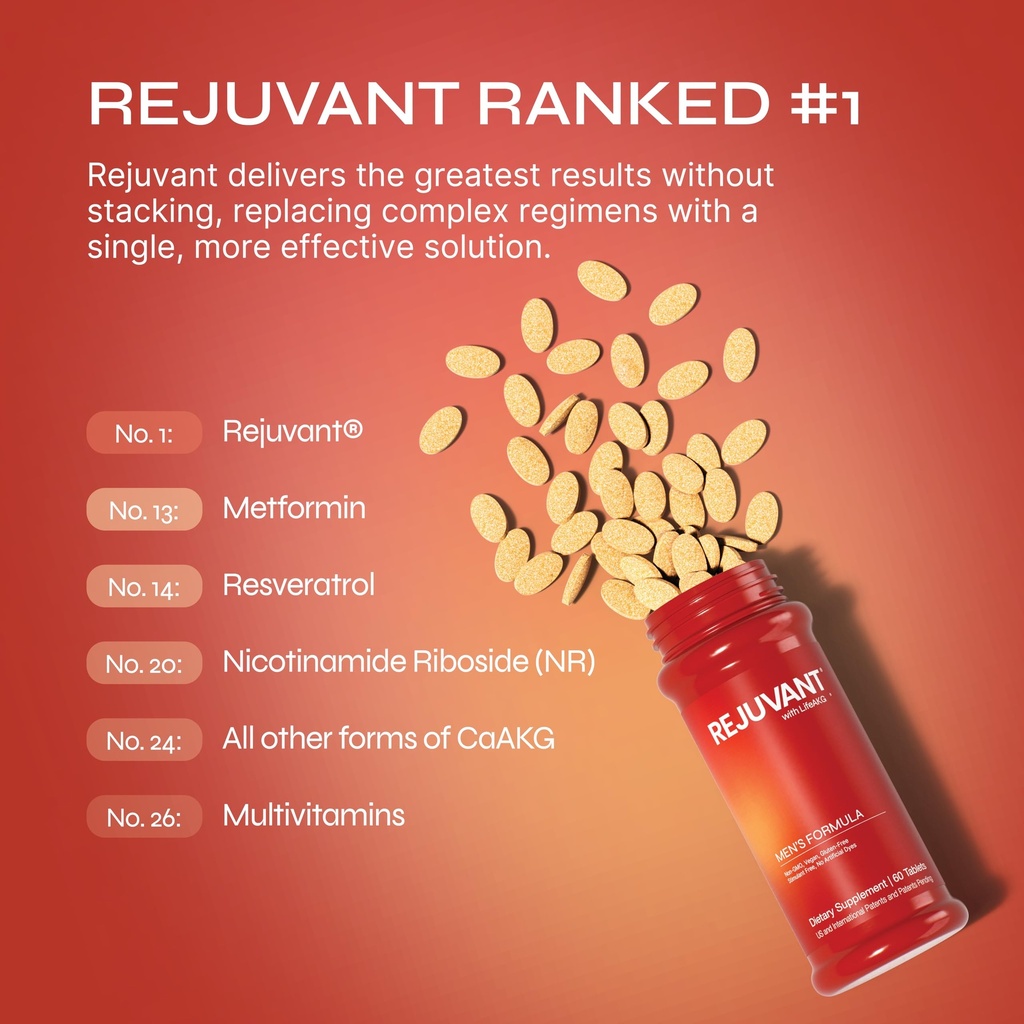 rejuvant-akg-longevity-supplement-1000mg-4.jpg