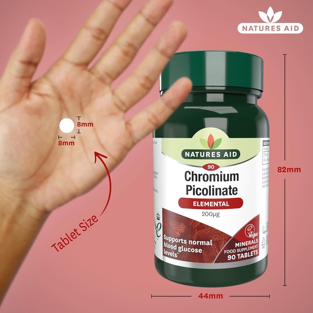 chromium-picolinate-2.jpg