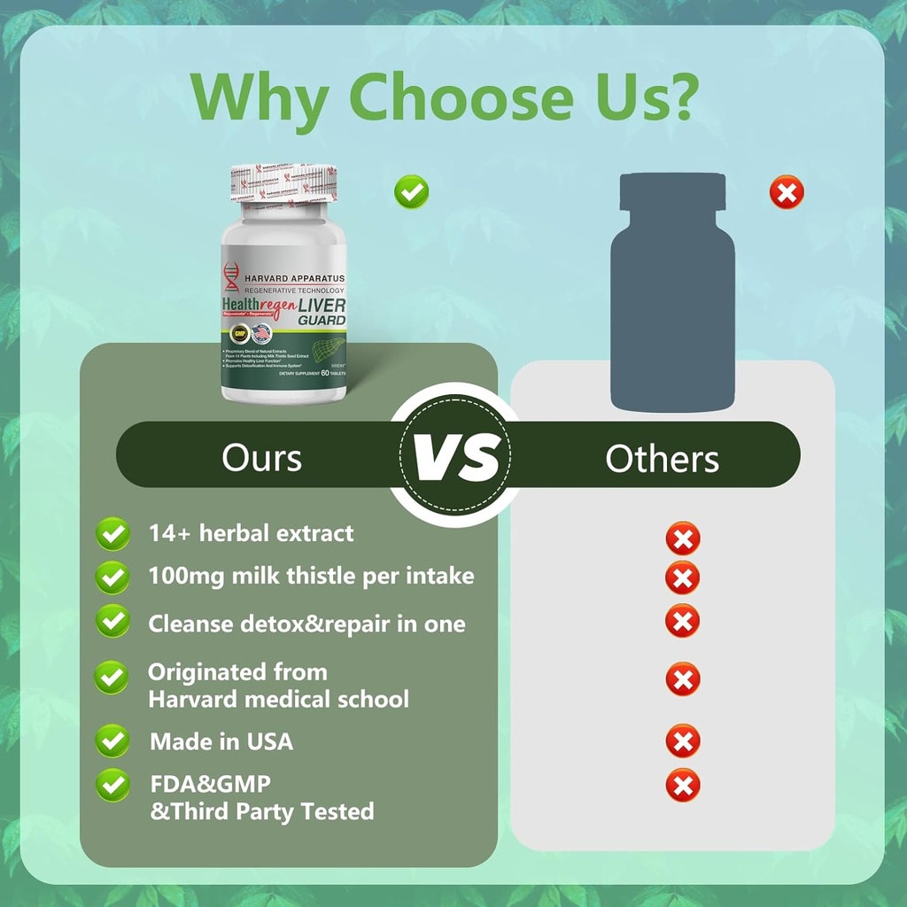 harvard-apparatus-advanced-liver-cleanse-4.jpg