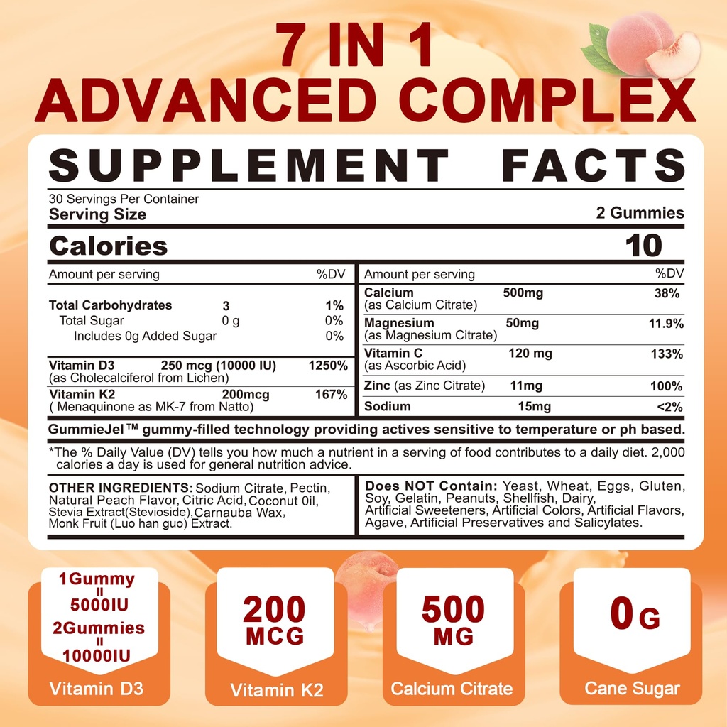 lilicare-chlorophyll-gummies-vitamin-d3--6.jpg