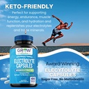 grow-vitamin-electrolyte-capsules-sugar--2.jpg