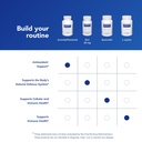 pure-encapsulations-acerola-flavonoid-co-6.jpg