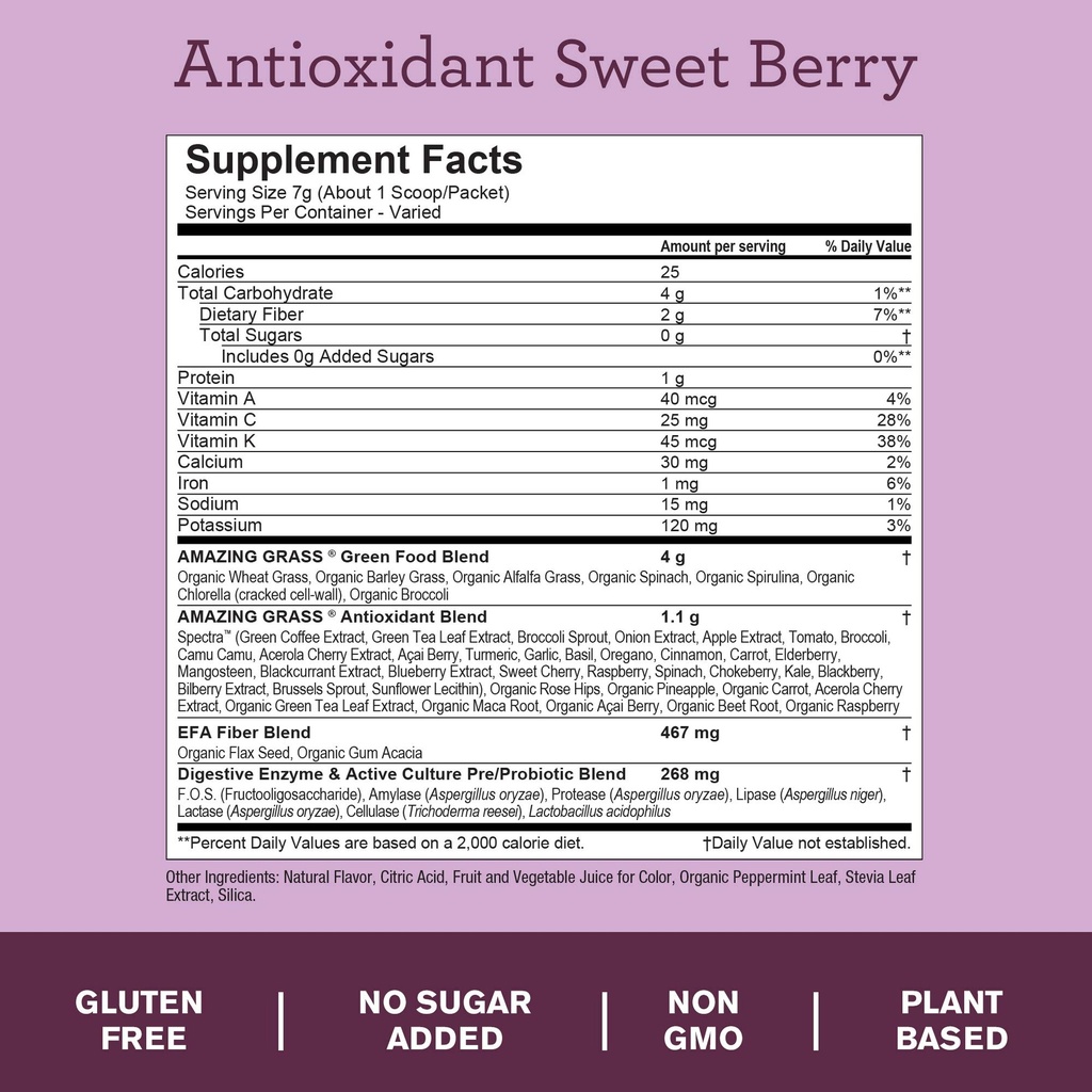 amazing-grass-greens-blend-superfoods-po-4.jpg