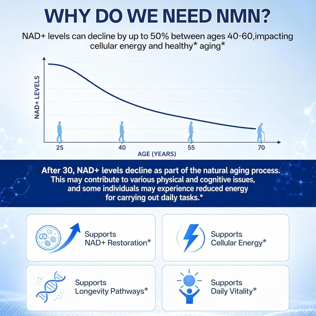 nmn-supplement-400mg-third-party-tested--2.jpg