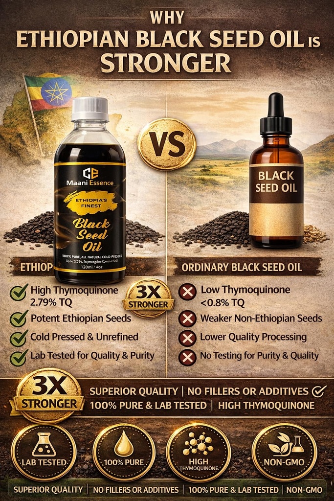 120ml-ethiopian-black-seed-oil-cold-pres-3.jpg