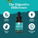 mint-flavored-chlorophyll-liquid-drops---3.jpg