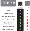 kaged-electrolytes-hydration-elite-premi-2.jpg