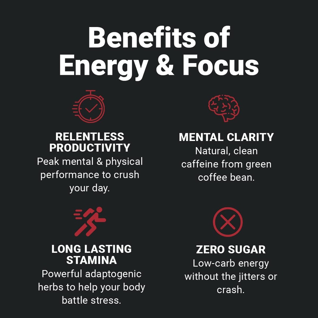wilderness-athlete-energy-focus-energy-p-6.jpg