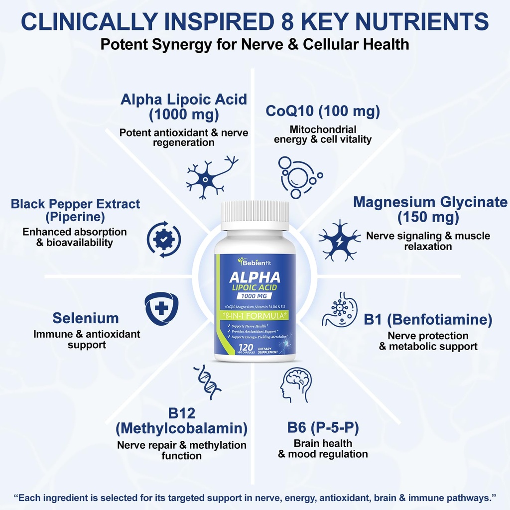alpha-lipoic-acid-1000mg-neuropathy-supp-2.jpg