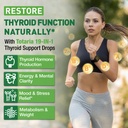totaria-liposomal-thyroid-support-drops--4.jpg