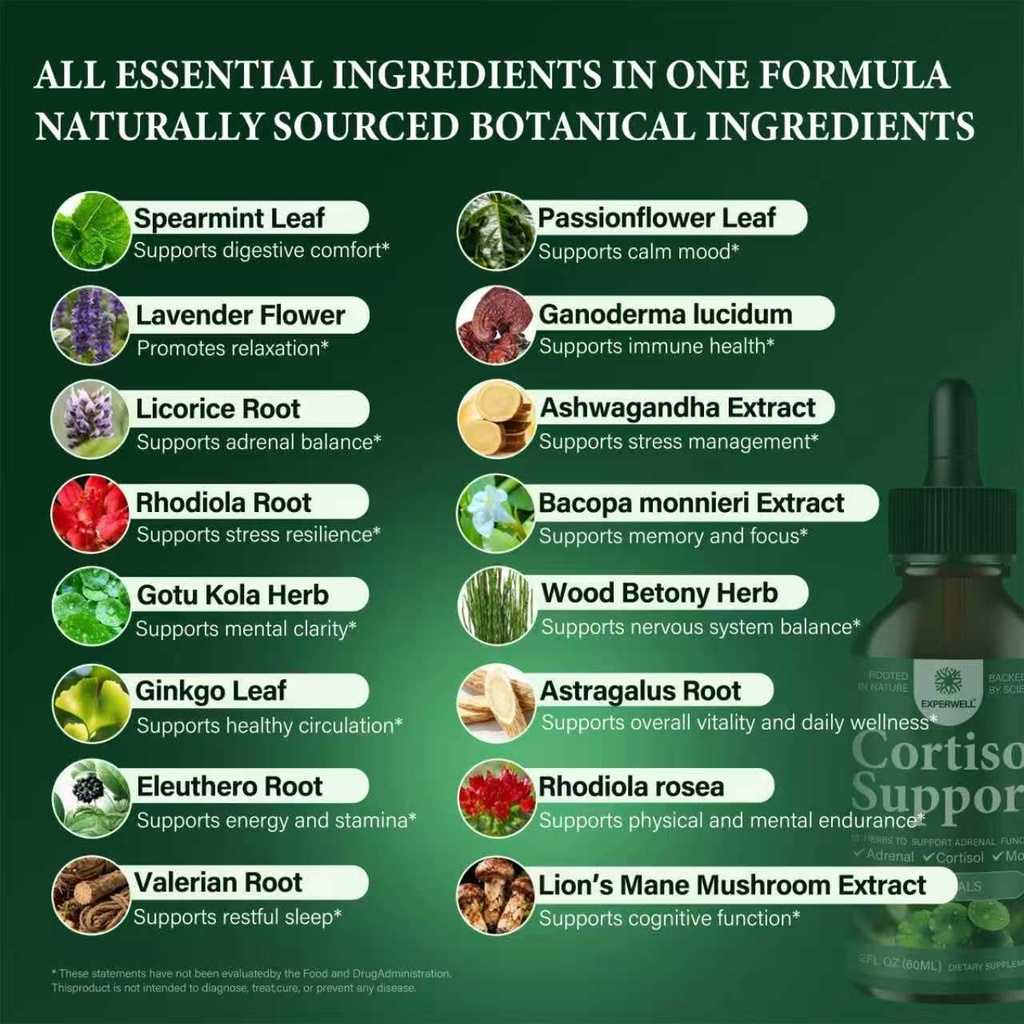 adrenal-support-supplement-cortisol-dail-3.jpg