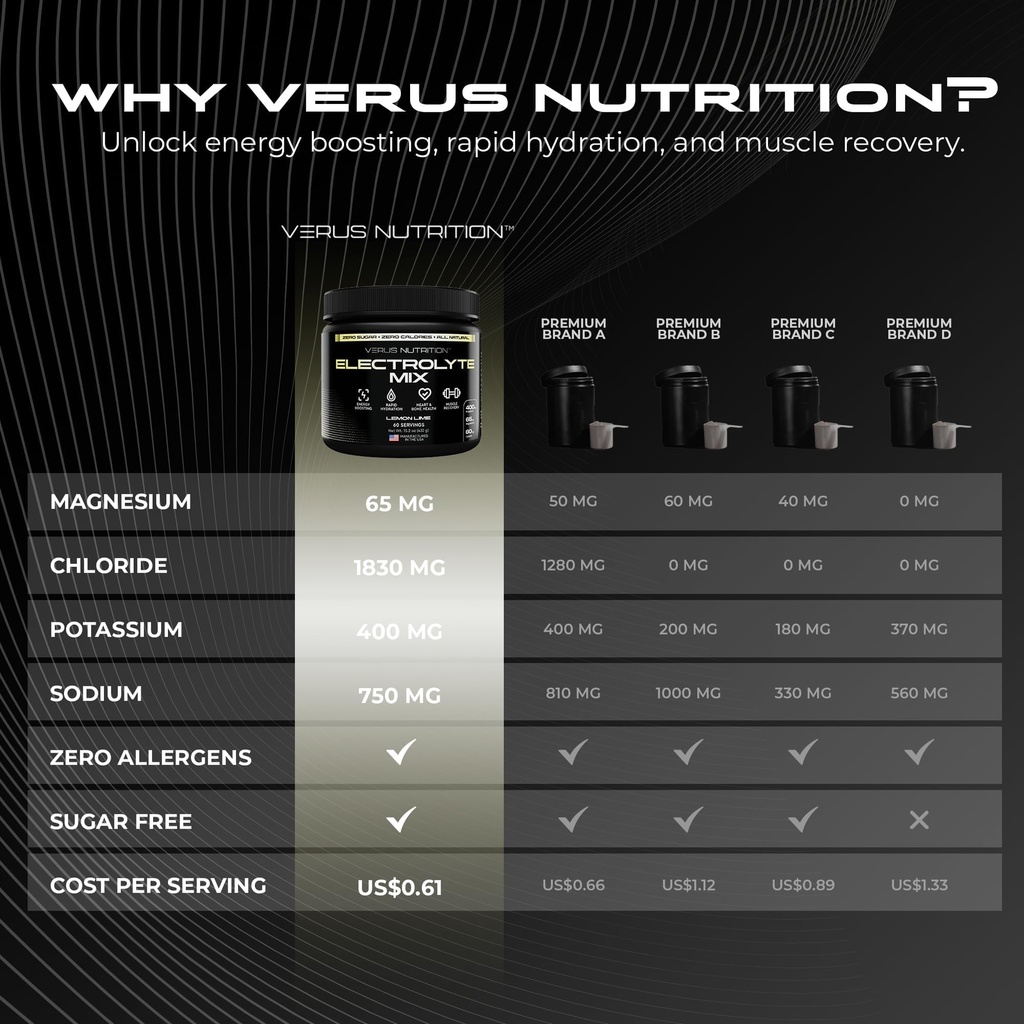 electrolytes-powder-no-sugar-zero-calori-5.jpg
