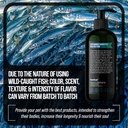best-paw-nutrition---pure-omega-fish-oil-6.jpg