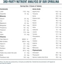 organic-spirulina-tablets-360-tablets----3.jpg