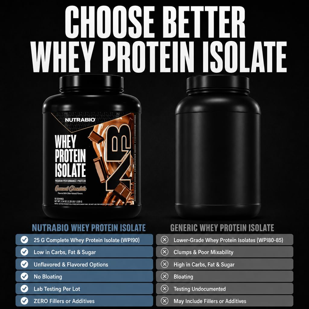 nutrabio-100-whey-protein-isolate-protei-3.jpg