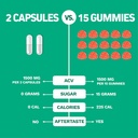 herbtonics-raw-apple-cider-vinegar-capsu-3.jpg