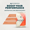myprotein-creatine-monohydrate-powder-05-5.jpg