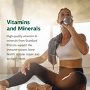 standard-process-b6-niacinamide-support--6.jpg