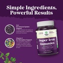 extra-strength-iron-gummies-for-women-an-4.jpg