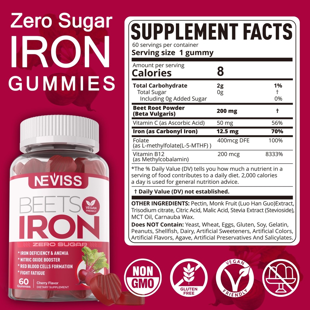 sugar-free-iron-gummies-vitamin-b100-com-2.jpg