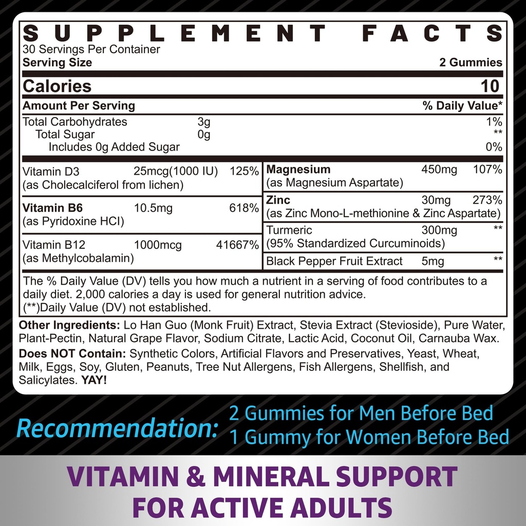 iron-gummies-with-zinc-and-magnesium-sup-2.jpg