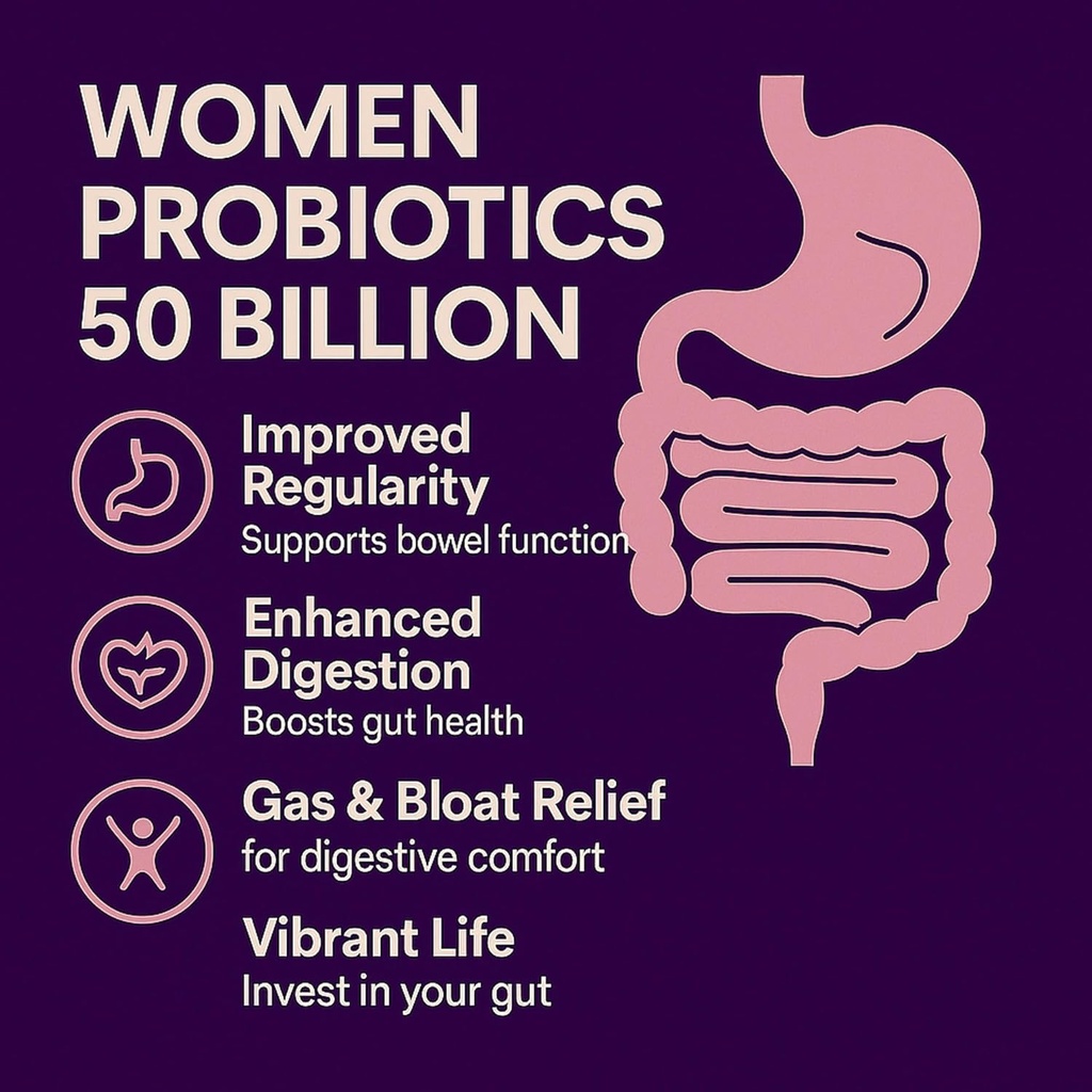 womens-probiotic-50-billion-cfu-supports-6.jpg