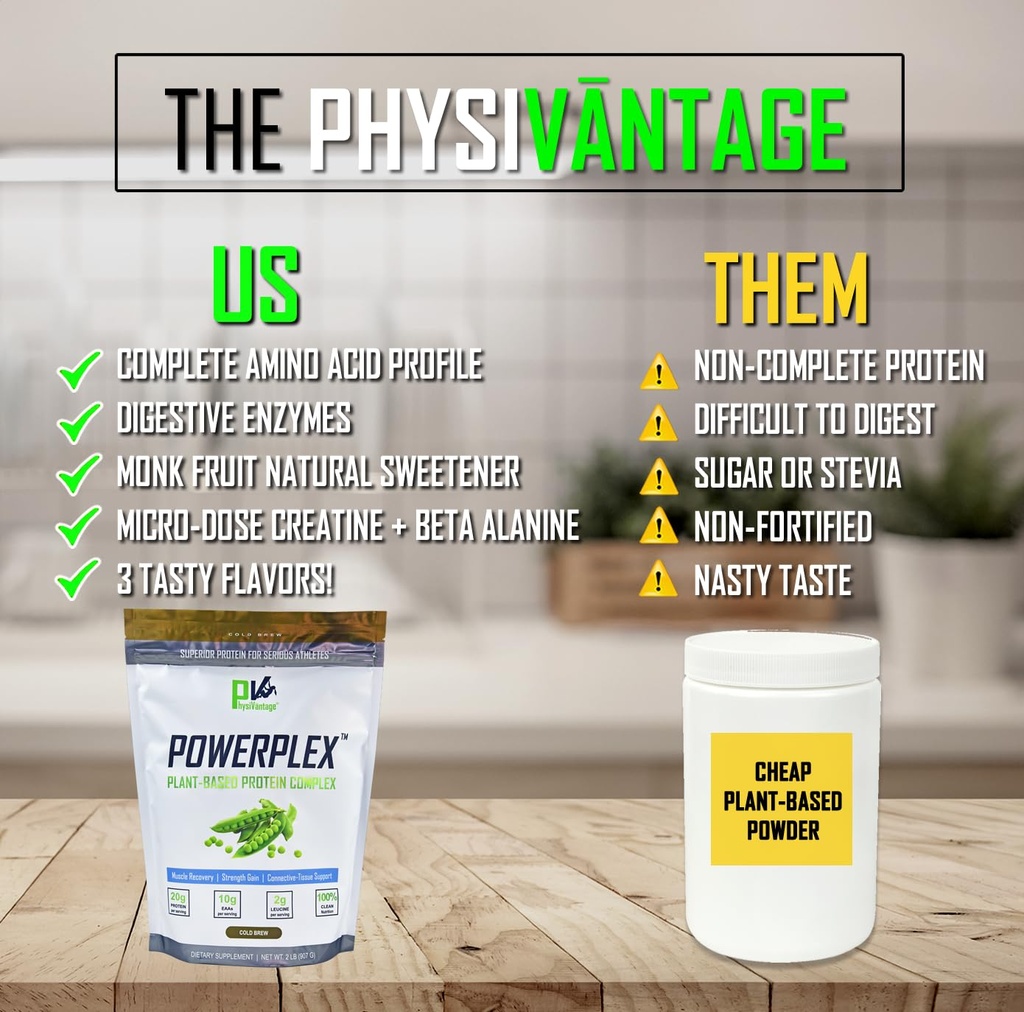 physivantage-powerplex-vegan-protein-pow-4.jpg