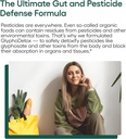 econugenics-glyphodetox-supplement-safel-3.jpg